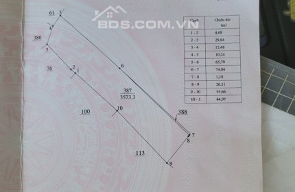 BÁN NHANH LÔ ĐẤT THÔN 16,  XÃ ĐA LOAN, HUYỆN ĐỨC TRỌNG, TỈNH LÂM ĐỒNG.